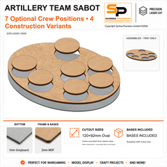 120×92mm Medium Artillery Team Base for 25mm Round Bases gallery image 1