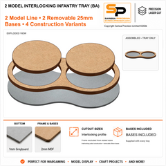 2 Model Interlocking Infantry Tray (BA) gallery image 1