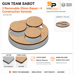 60mm Large Gun Team Base for 25mm Round Bases gallery image 1