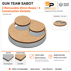 60mm Medium Gun Team Base for 25mm Round Bases gallery image 1
