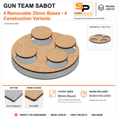 80mm Gun Team Base for 25mm Round Bases gallery image 1