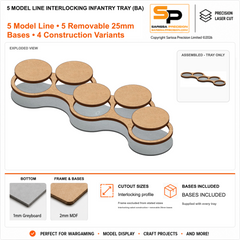 Interlocking Infantry Tray Set (BA)