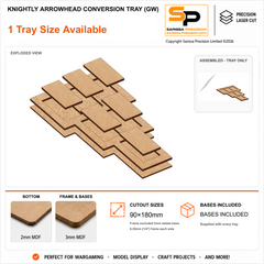 Knightly 6 Arrowhead Conversion Tray for 25×50mm Bases (GW) gallery image 1