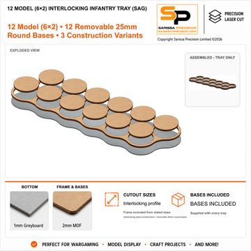 12 Model (6×2) Interlocking Infantry Tray (SAG) gallery image 1