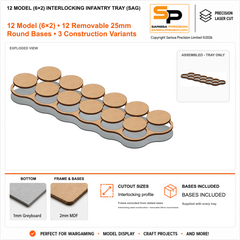 12 Model (6×2) Interlocking Infantry Tray (SAG) gallery image 1