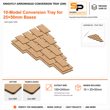 Knightly 10 Arrowhead Conversion Tray for 25×50mm Bases (GW) – 2mm MDF
