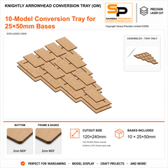 Knightly 10 Arrowhead Conversion Tray for 25×50mm Bases (GW) – 2mm MDF