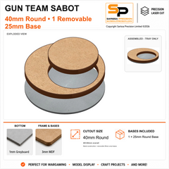 40mm Small Gun Team Base for 25mm Round Bases – 1mm Greyboard / 3mm MDF Top & Bases