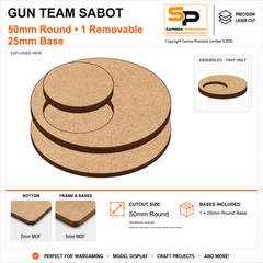 50mm Small Gun Team Base for 25mm Round Bases – 2mm MDF / 3mm MDF Top & Bases