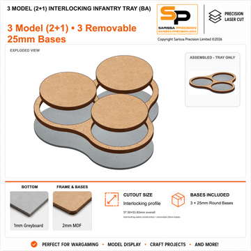 3 Model (2+1) Interlocking Infantry Tray (BA) – 1mm Greyboard / 2mm MDF Top & Bases