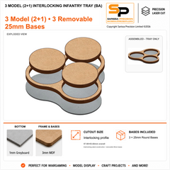 3 Model (2+1) Interlocking Infantry Tray (BA) – 1mm Greyboard / 3mm MDF Top & Bases