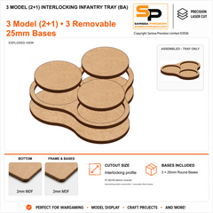 3 Model (2+1) Interlocking Infantry Tray (BA) – 2mm MDF / 2mm MDF Top & Bases