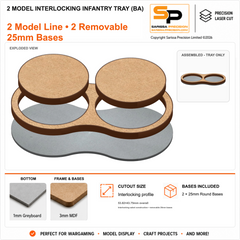 2 Model Interlocking Infantry Tray (BA) – 1mm Greyboard / 3mm MDF Top & Bases
