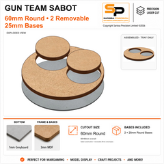 60mm Medium Gun Team Base for 25mm Round Bases – 1mm Greyboard / 3mm MDF Top & Bases