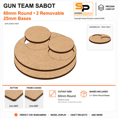 60mm Medium Gun Team Base for 25mm Round Bases – 2mm MDF / 2mm MDF Top & Bases