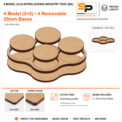 4 Model (2×2) Interlocking Infantry Tray (BA) – 2mm MDF / 3mm MDF Top & Bases