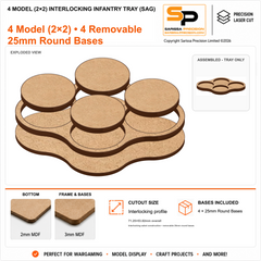 4 Model (2×2) Interlocking Infantry Tray (SAG) – 2mm MDF / 3mm MDF Top & Bases