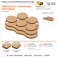 5 Model (3+2) Interlocking Infantry Tray (BA) – 2mm MDF / 2mm MDF Top & Bases