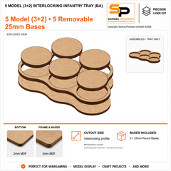 5 Model (3+2) Interlocking Infantry Tray (BA) – 2mm MDF / 3mm MDF Top & Bases