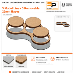 3 Model Line Interlocking Infantry Tray (BA) – 1mm Greyboard / 3mm MDF Top & Bases