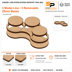 3 Model Line Interlocking Infantry Tray (BA) – 2mm MDF / 3mm MDF Top & Bases