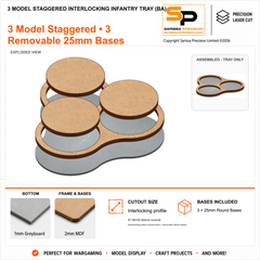 3 Model Staggered Interlocking Infantry Tray (BA) – 1mm Greyboard / 2mm MDF Top & Bases