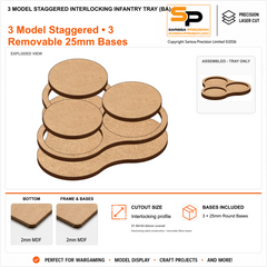 3 Model Staggered Interlocking Infantry Tray (BA) – 2mm MDF / 2mm MDF Top & Bases