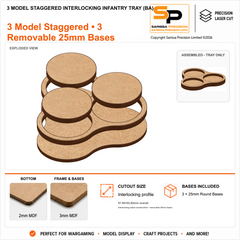 3 Model Staggered Interlocking Infantry Tray (BA) – 2mm MDF / 3mm MDF Top & Bases