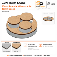 60mm Large Gun Team Base for 25mm Round Bases – 1mm Greyboard / 2mm MDF Top & Bases