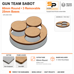60mm Large Gun Team Base for 25mm Round Bases – 1mm Greyboard / 3mm MDF Top & Bases