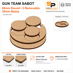 60mm Large Gun Team Base for 25mm Round Bases – 2mm MDF / 3mm MDF Top & Bases