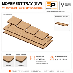 25×25mm Movement Tray (GW) – 4×1 – 4 bases / 2mm MDF