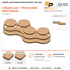 4 Model Line Interlocking Infantry Tray (BA) – 2mm MDF / 2mm MDF Top & Bases