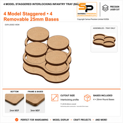 4 Model Staggered Interlocking Infantry Tray (BA) – 2mm MDF / 3mm MDF Top & Bases