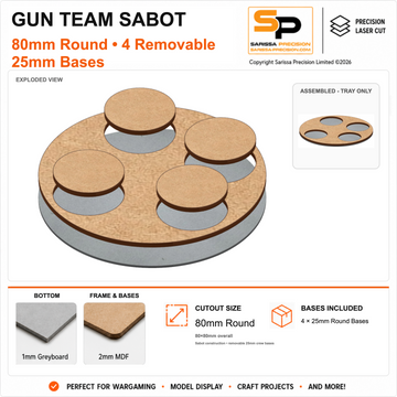 80mm Gun Team Base for 25mm Round Bases – 1mm Greyboard / 2mm MDF Top & Bases