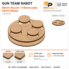 80mm Gun Team Base for 25mm Round Bases – 2mm MDF / 3mm MDF Top & Bases
