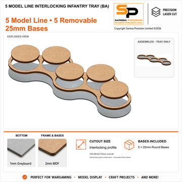 5 Model Line Interlocking Infantry Tray (BA) – 1mm Greyboard / 2mm MDF Top & Bases