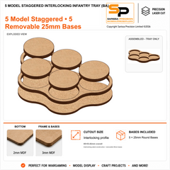 5 Model Staggered Interlocking Infantry Tray (BA) – 2mm MDF / 3mm MDF Top & Bases