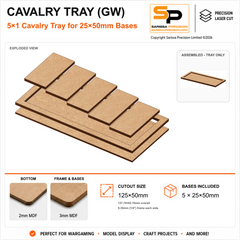 25×50mm Cavalry Tray (GW) – 5×1 – 5 bases / 3mm MDF