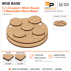 Gangs of Rome 80mm Mob Sabot Base for 25mm Round Bases – 80mm Round - 2-1-2 Layout / 2mm MDF / 2mm MDF Top & Bases