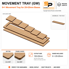 25×25mm Movement Tray (GW) – 6×1 – 6 bases / 3mm MDF