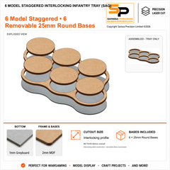 6 Model Staggered Interlocking Infantry Tray (SAG) – 1mm Greyboard / 2mm MDF Top & Bases
