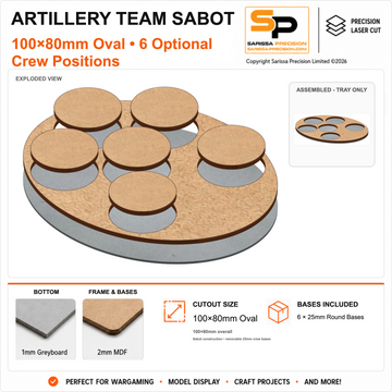 100×80mm Small Artillery Team Base for 25mm Round Bases – 1mm Greyboard / 2mm MDF Top & Bases