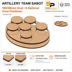 100×80mm Small Artillery Team Base for 25mm Round Bases – 2mm MDF / 3mm MDF Top & Bases