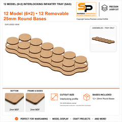 12 Model (6×2) Interlocking Infantry Tray (SAG) – 2mm MDF / 2mm MDF Top & Bases