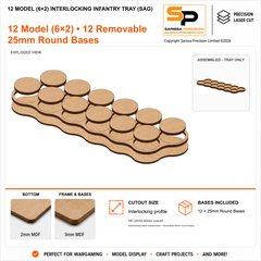 12 Model (6×2) Interlocking Infantry Tray (SAG) – 2mm MDF / 3mm MDF Top & Bases