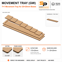 25×25mm Movement Tray (GW) – 7×1 – 7 bases / 2mm MDF