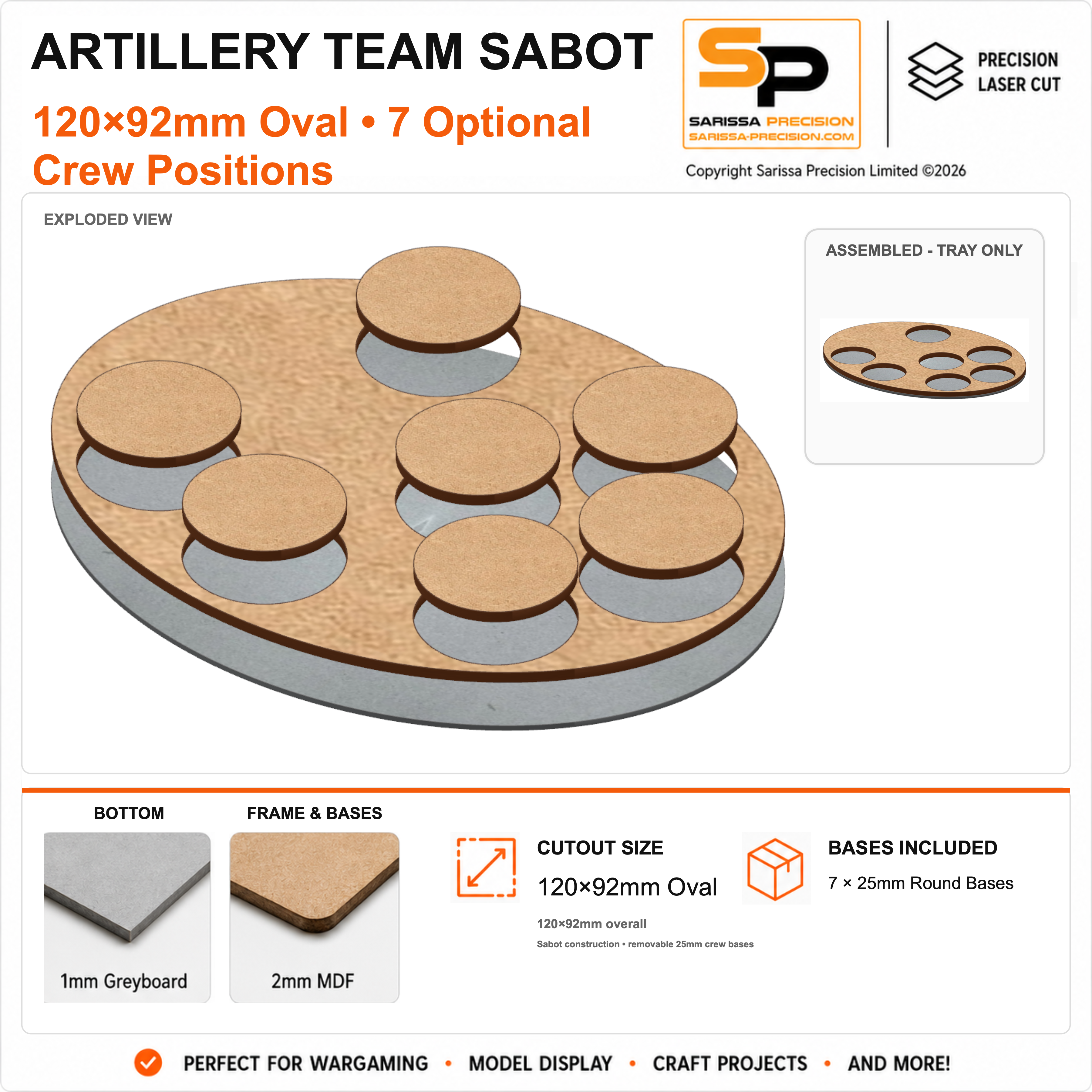 120×92mm Medium Artillery Team Base for 25mm Round Bases – 1mm Greyboard / 2mm MDF Top & Bases