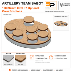 120×92mm Medium Artillery Team Base for 25mm Round Bases – 1mm Greyboard / 3mm MDF Top & Bases
