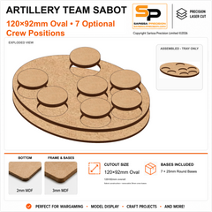 120×92mm Medium Artillery Team Base for 25mm Round Bases – 2mm MDF / 3mm MDF Top & Bases